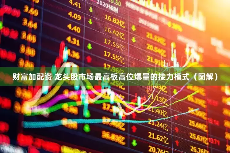 财富加配资 龙头股市场最高板高位爆量的接力模式（图解）
